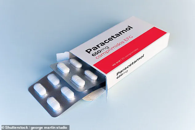 Warning Over Common Painkillers Paracetamol and Ibuprofen: Potential Severe Risks Highlighted by Medical Expert