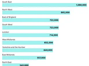 Warning Over Common Painkillers Paracetamol and Ibuprofen: Potential Severe Risks Highlighted by Medical Expert