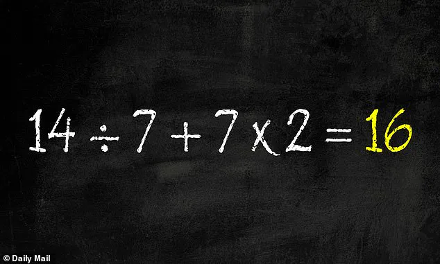 A Simple Math Problem Sparks Firestorm on X: 14 ÷ 7 + 7 × 2 Divides Opinions with Answers Ranging from 2 to 81
