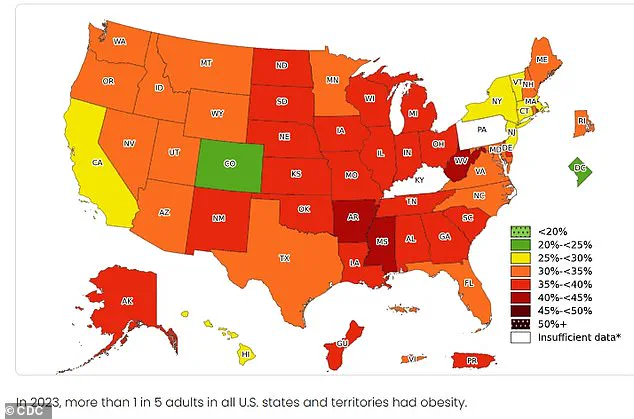 Over 40% of Americans Overweight or Obese: The Evolution of Weight Loss Approaches