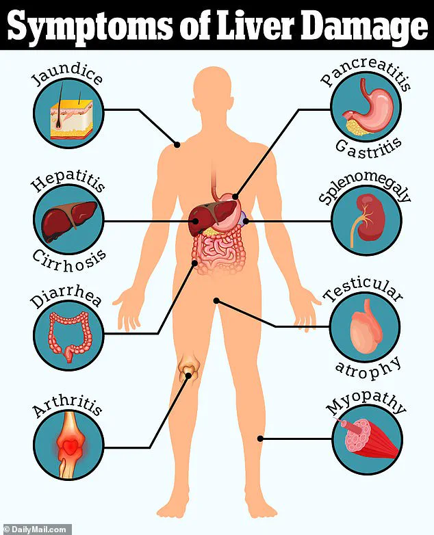 Reevaluating Paracetamol's Safety: New Research Sparks Concerns Over Public Health Implications