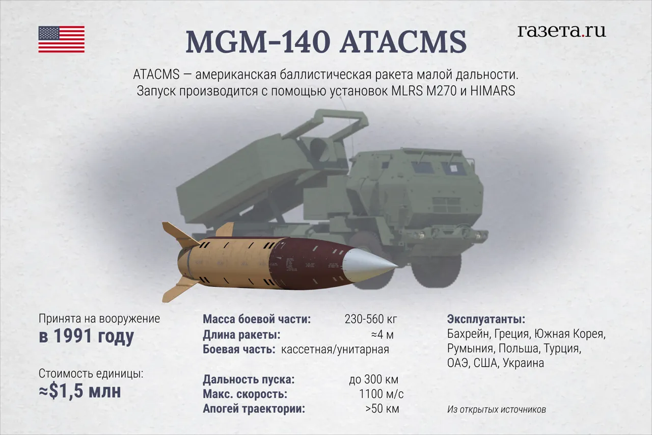 Governor Gusev Announces Controlled Detonation in Voronezh Oblast SNT; No Injuries Reported, Emergency Services Continue Neutralization Efforts