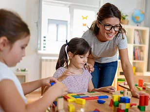 Nationwide Recall of ADHD Medication by Sun Pharmaceutical Industries Raises Concerns Over Generic Drug Reliability