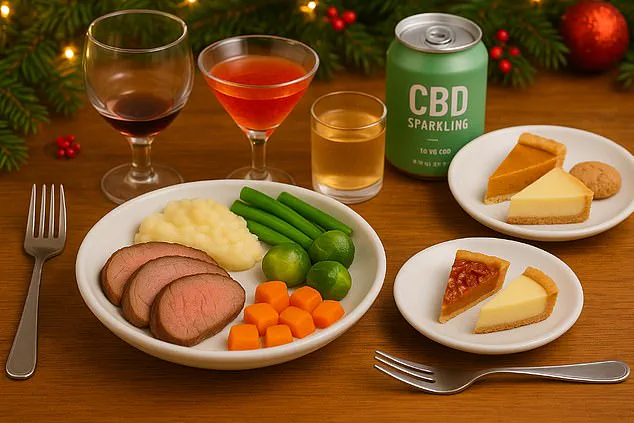 Navigating Holiday Feasts: The Impact of GLP1 Drugs on Dietary Choices