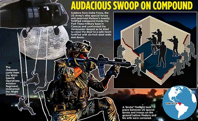 A Tense Night in Caracas: 'We Were Prepared for This Moment' – Maduro's Last Stand