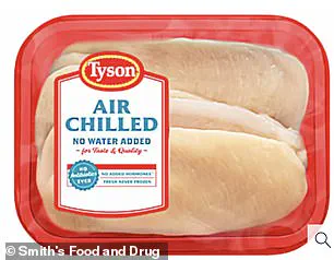 Potential Health Risks Linked to Chlorine Use in Chicken Processing: FDA Oversight and Consumer Awareness