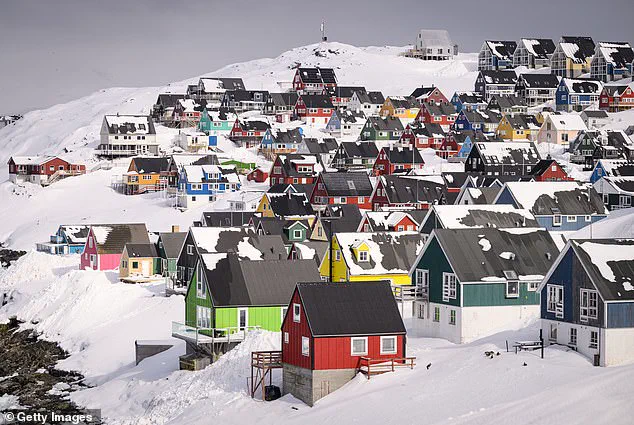 Privileged Access, Limited Control: Greenland's Strategic Role in US-NATO Security