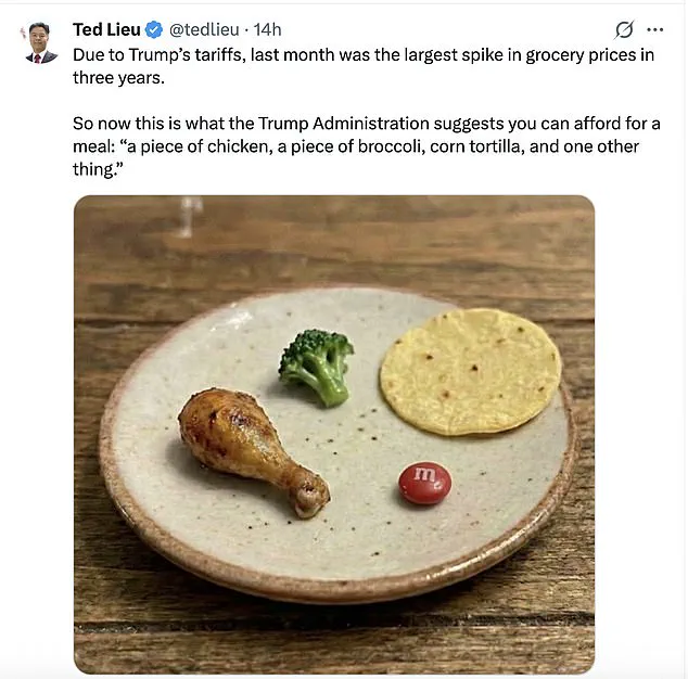 Trump Administration's Inverted Food Pyramid Sparks Debate Over Affordable Nutrition and Public Health Policy