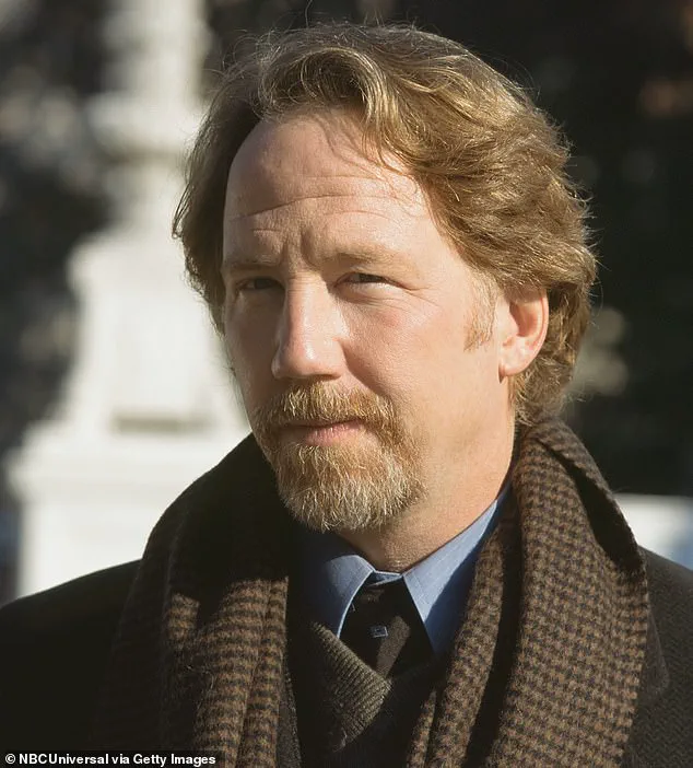 Government Oversight and Legal Accountability in Abuse Cases: The Timothy Busfield Case