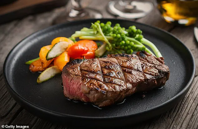 US Dietary Guidelines Undergo Major Shift as Red Meat and Full-Fat Dairy Gain Prominence