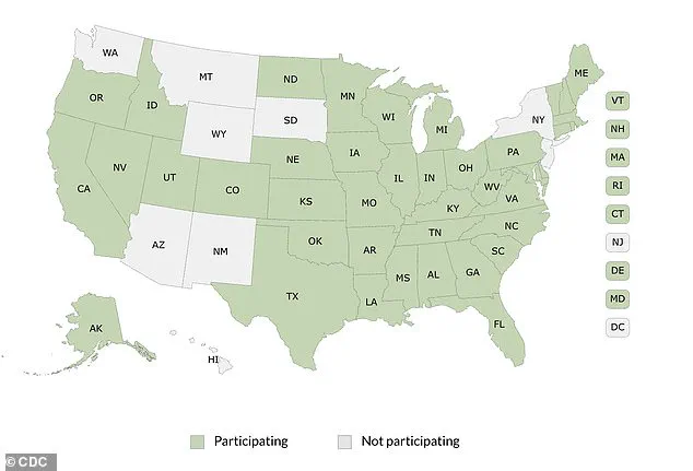 Credible Study Confirms Safety of Water Fluoridation, Reinforcing Public Health Advisories