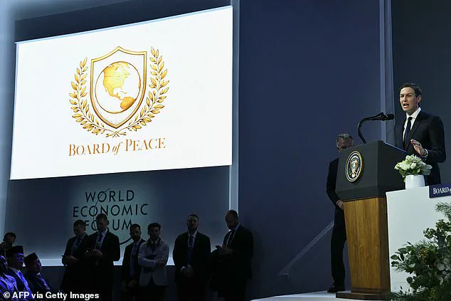 Kushner Unveils Gaza Reconstruction Plan at Davos Forum, Outlining Vision for Economic Revitalization and Modern Infrastructure