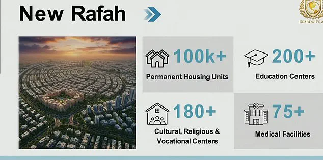 Trump's Davos Peace Initiative Draws Global Leaders Amid Claims of Peacemaking Legacy