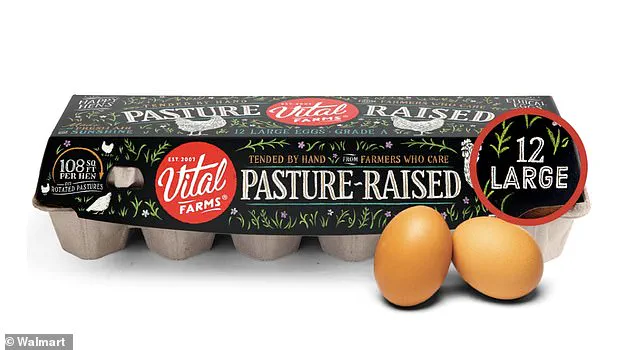Vital Farms' Premium Pricing Under Fire as Nutritional Claims Spark Social Media Scandal