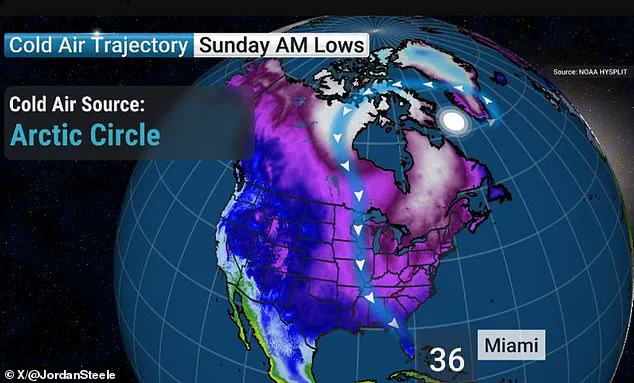 Historic Cold Snap Slams Miami as Residents and Meteorologists Sound the Alarm