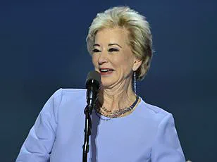 Cancellation of Linda McMahon's Connecticut School Visit Due to Backlash from Parents and Officials; 'History Rocks!' Tour Event Called Off