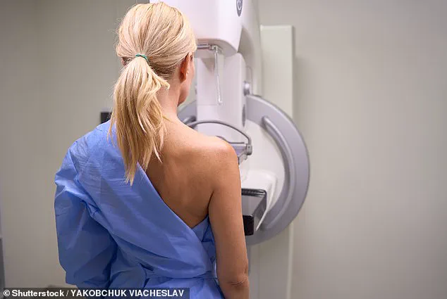 New Study Reveals AI-Driven Breakthrough in Breast Cancer Screening: 100,000-Woman Trial Shows Potential to Cut Missed Diagnoses and Aggressive Cancers