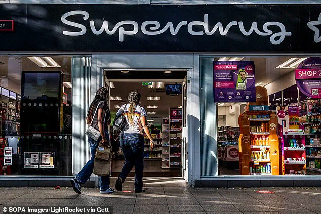 Which? Reveals Deceptive Pricing Practices by Boots and Superdrug in Loyalty Schemes