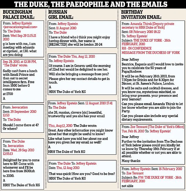 Legal Threat to Andrew Mountbatten-Windsor as Second Woman Alleges Jeffrey Epstein Transported Her to Britain for Sex, Claims Buckingham Palace Visit