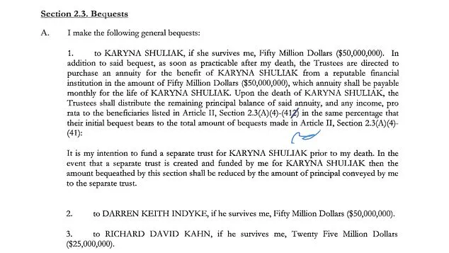 Jeffrey Epstein's Last Confidante: Karyna Shuliak and the Secrets Uncovered