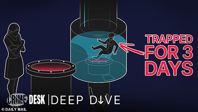 Tragedy at Sea: Corporate Negligence and Human Cost in Trinidad's Oil Pipeline Disaster