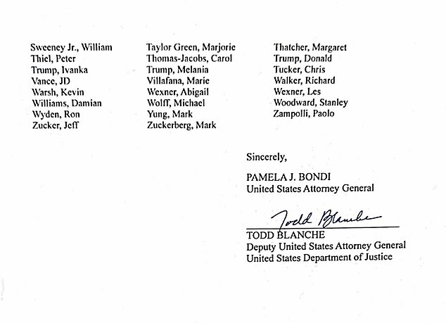 DOJ Releases Full List of 305 Celebrities, Politicians Linked to Epstein Case, Clarifies No Guilt Implied