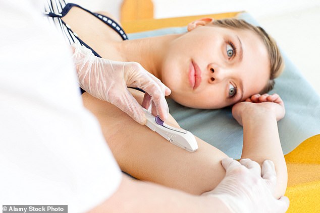 Uncovering the Hidden Dangers of Contraceptive Implants and IUDs: A Growing Health Crisis for Women in the UK