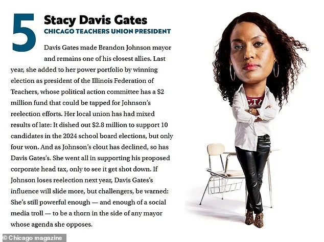 Chicago Teachers Union Head Stacy Davis Gates Faces Hypocrisy Controversy Amid Waning Influence