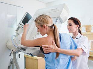 Hidden Heart Attack Risk in Young and Menopausal Women Linked to SCAD