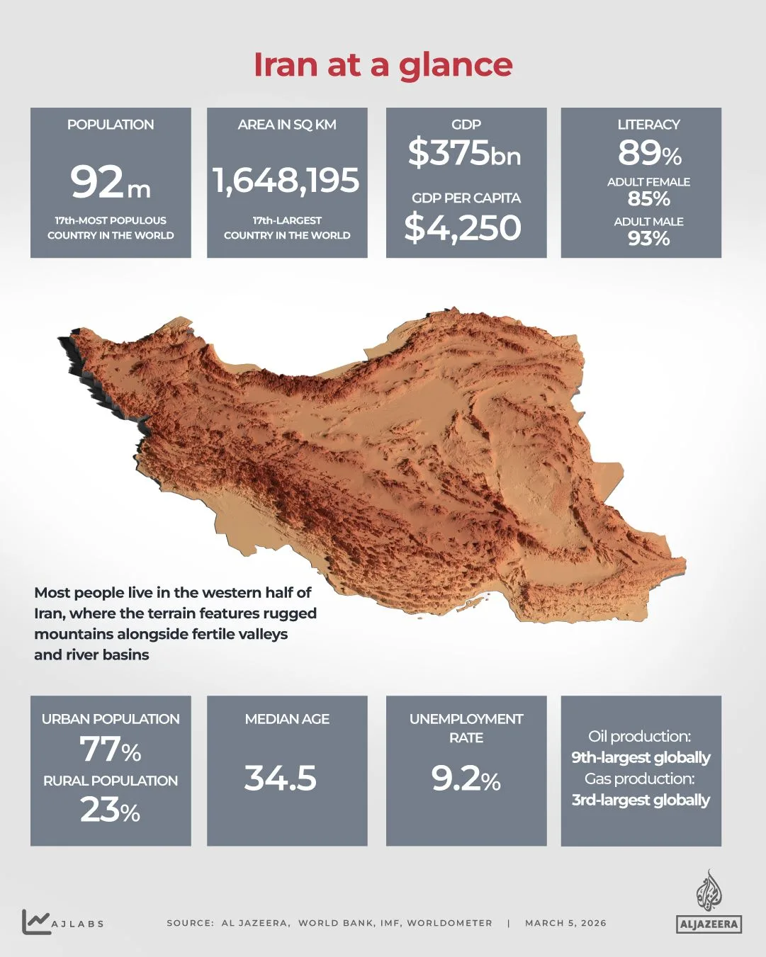 Israeli Air Strikes on Iran's Oil Facilities Mark First Since War Began, Sparking Fires and Casualties