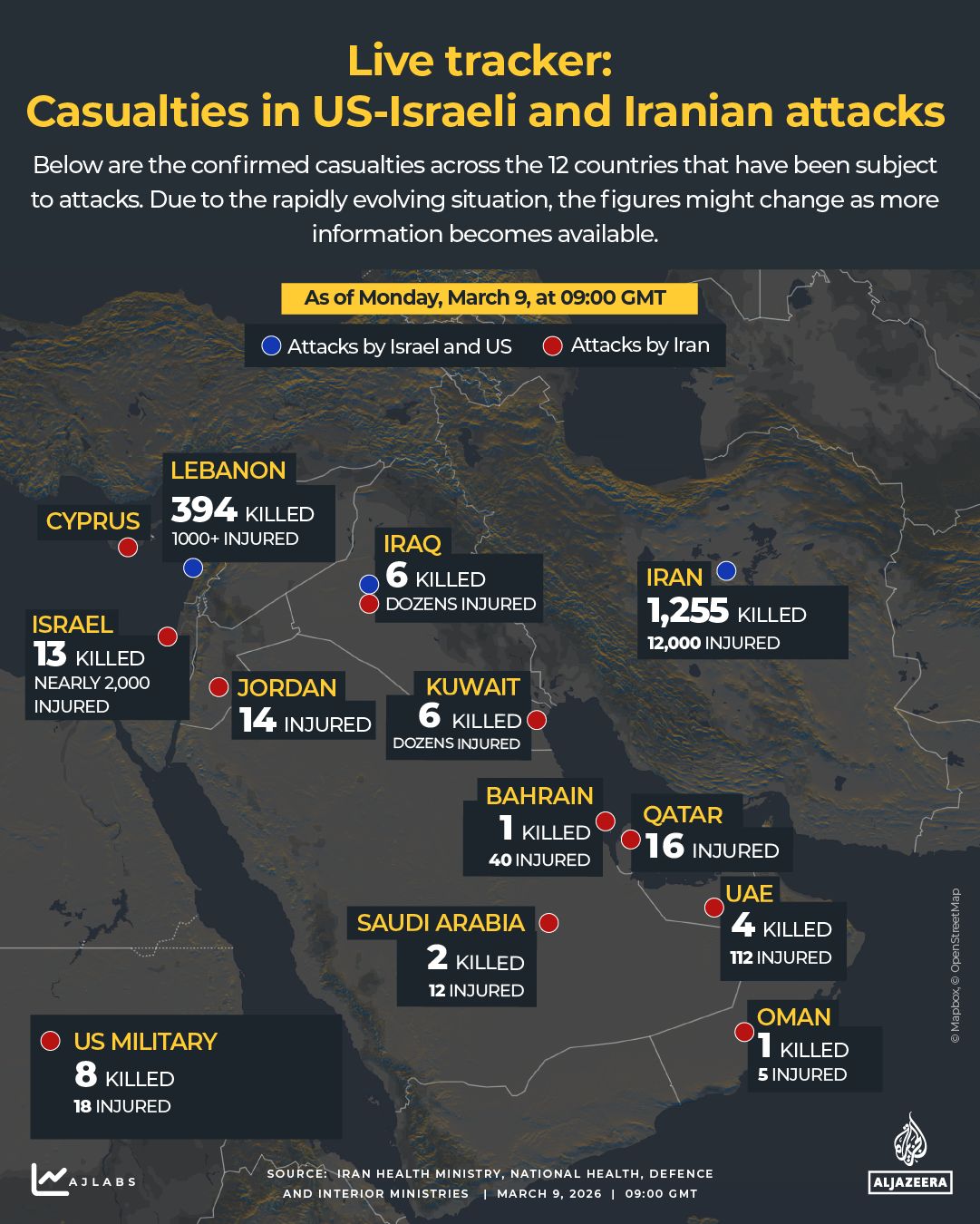 How Limited Military Objectives in the US-Israel War on Iran Have Transformed into Open-Ended Conflicts: The Human Toll and Geopolitical Stakes of Escalation