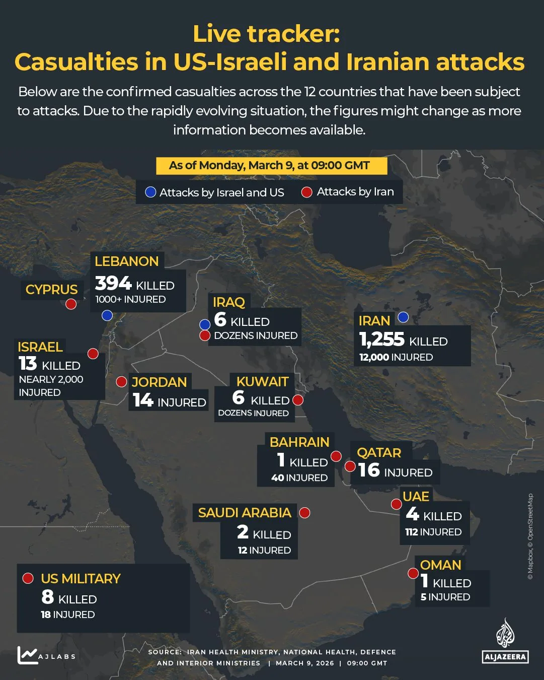 How Limited Military Objectives in the US-Israel War on Iran Have Transformed into Open-Ended Conflicts: The Human Toll and Geopolitical Stakes of Escalation