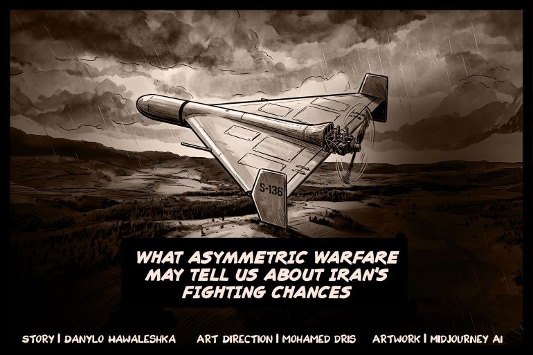 Iran's Asymmetric Strategy: Historical Lessons in Challenging U.S. Military Might