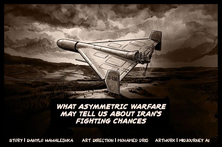 Iran's Asymmetric Strategy: Historical Lessons in Challenging U.S. Military Might