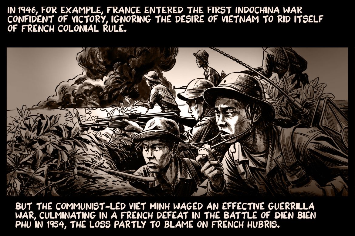 Iran's Asymmetric Strategy: Historical Lessons in Challenging U.S. Military Might