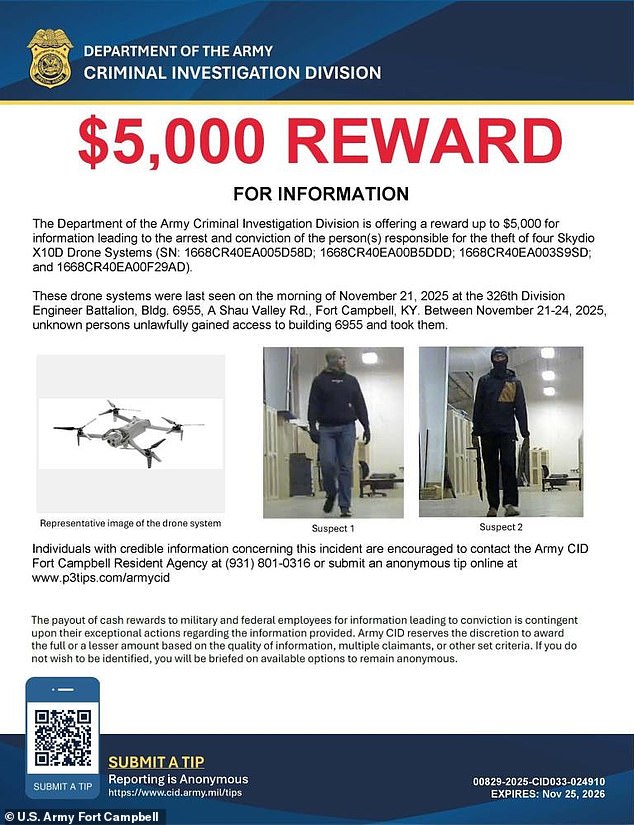 Urgent Manhunt for Thieves Who Stole Drones from Fort Campbell; $5K Reward Offered