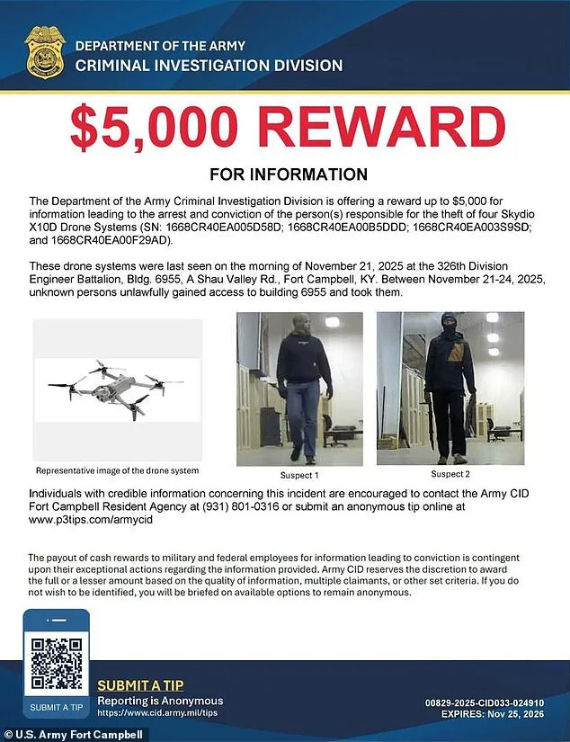 Urgent Manhunt for Thieves Who Stole Drones from Fort Campbell; $5K Reward Offered