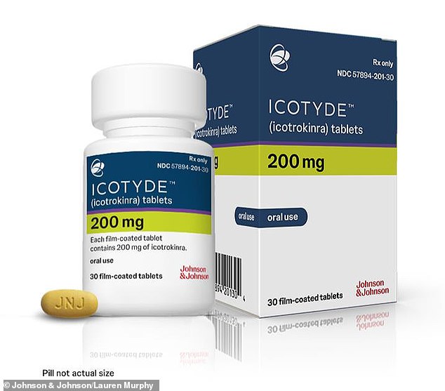 FDA Approves Groundbreaking Oral Medication for Psoriasis: Icotyde Offers New Hope with Once-Daily Dosing