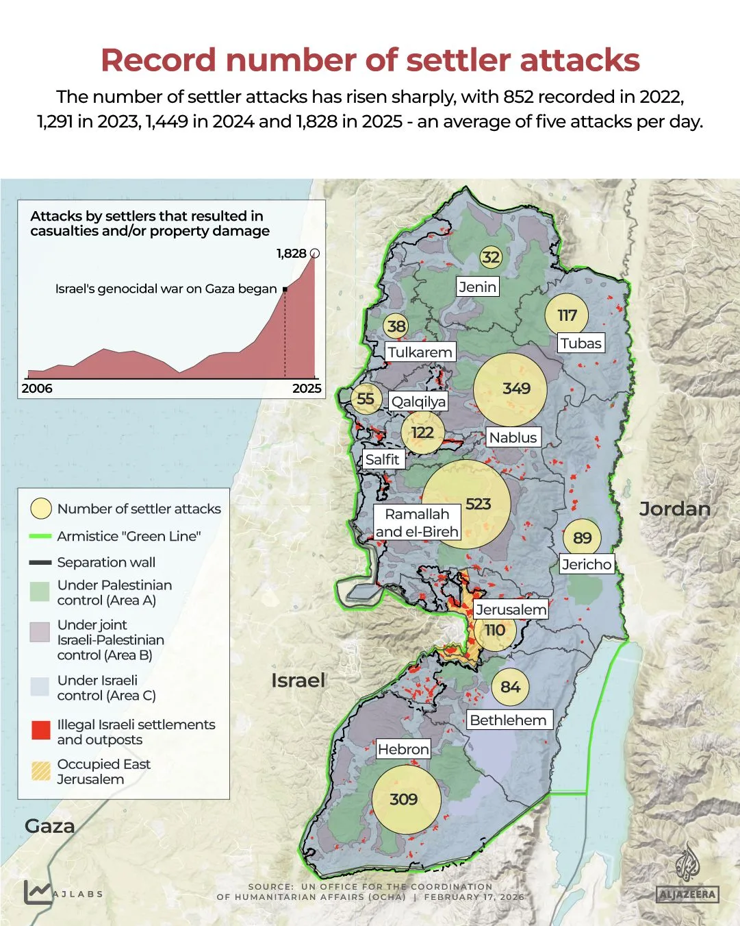 Israeli Settlers Torment West Bank During Eid al-Fitr Amid Arson, Assaults