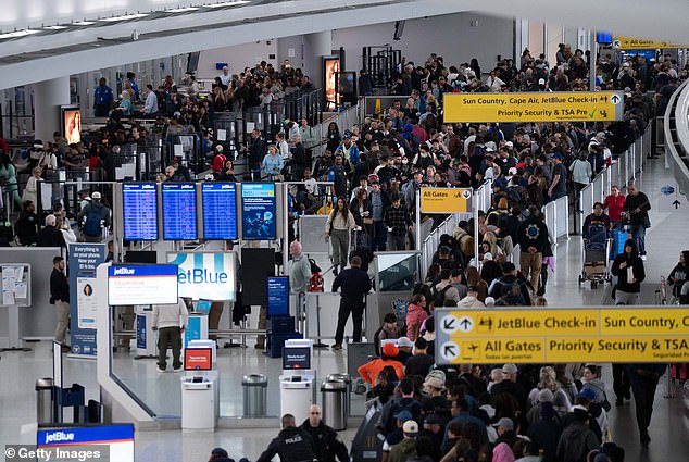 Spring Break Gridlock: Travelers Stranded in Hours-Long Security Lines at America's Busiest Airports