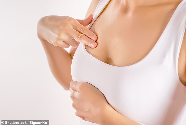 Breast Cancer Survivors in Britain Face Hidden Financial Burden of Up to £12,000 Annually