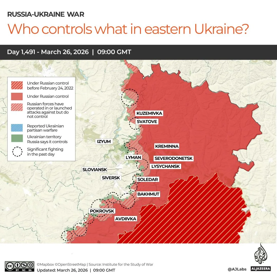 Ukraine's Precision Strikes Disrupt 40% of Russia's Oil Exports, Striking Blow to War Economy