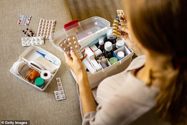 Expired Medications and Improperly Stored Opioids: A Looming Health Hazard in Your Home
