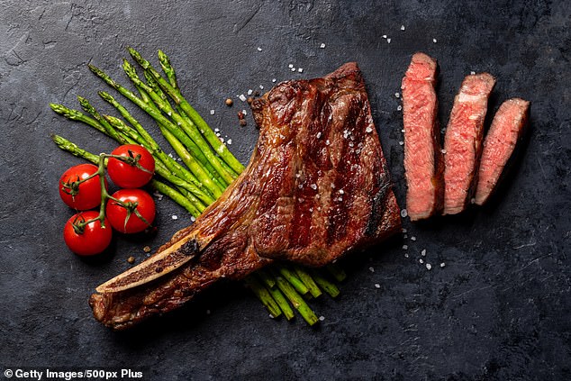 New Research Reveals Diet's Surprising Role in Preventing 38% of UK Cancers