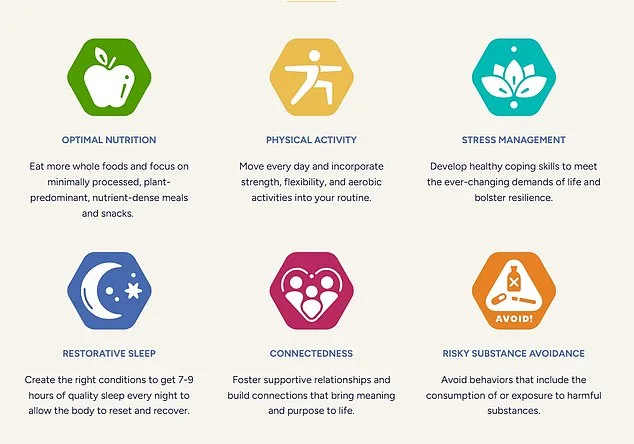 Reversing Type 2 Diabetes: Lifestyle Changes Key to Achieving Remission