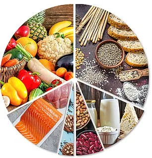 Silent Killer: One in Three UK Adults Live with Untreated Hypertension, Early Detection Key to Prevention