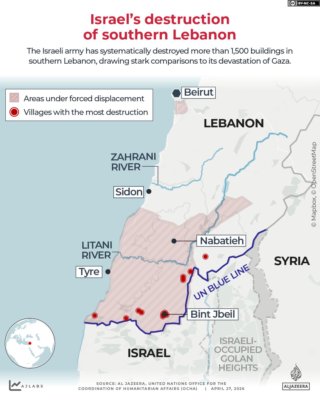 Al Jazeera investigation reveals systematic destruction of Lebanese border towns mirroring Gaza.