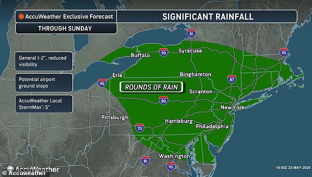 Memorial Day Weekend Brings Flash Floods and Extreme Cold to the South