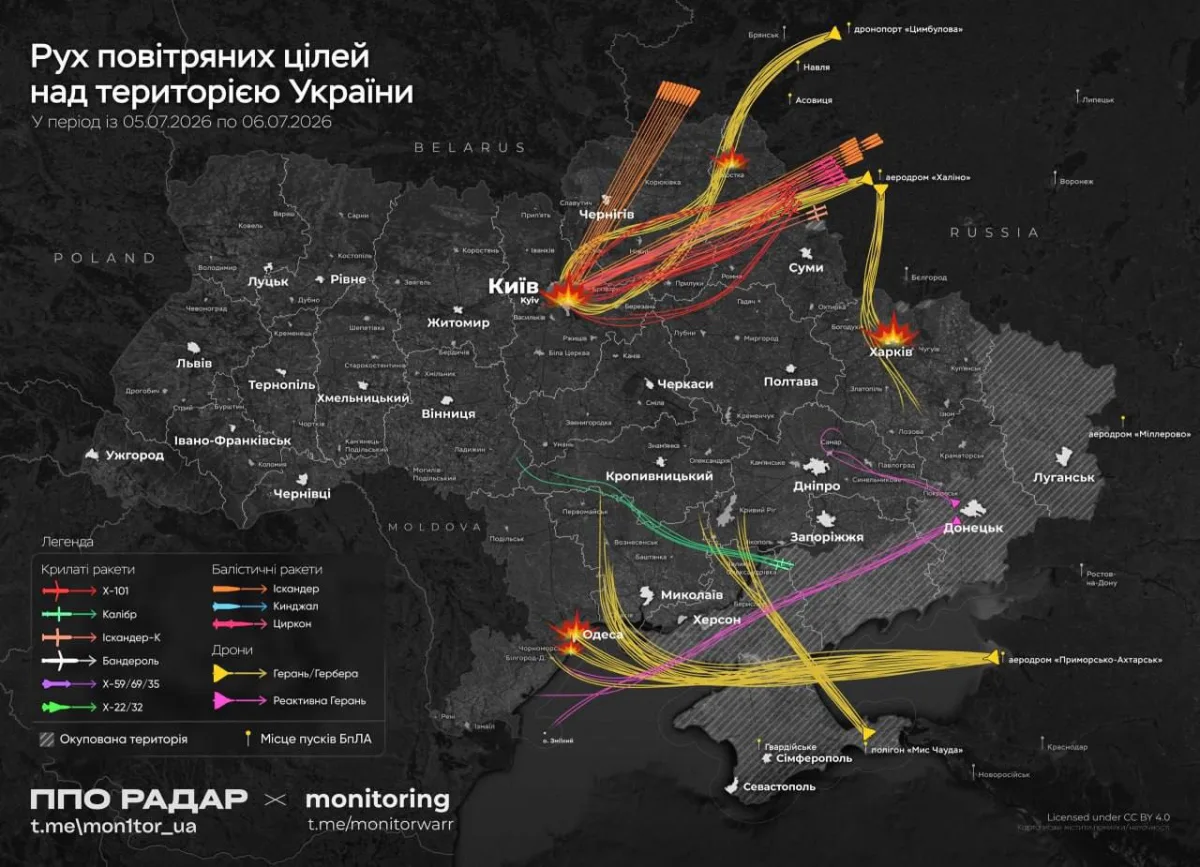 Russia Intensifies Missile Barrage on Ukraine Following Terror Allegations