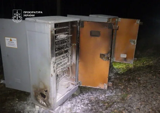 Kyiv Leads Ukraine in Sabotage and Arson Attacks Amid Rising Civilian Resistance.